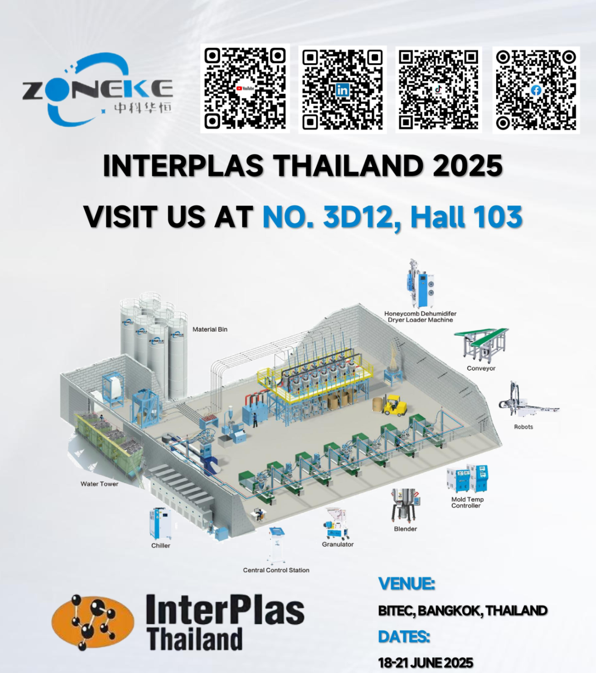Interplast and Intermold Thailand 2025